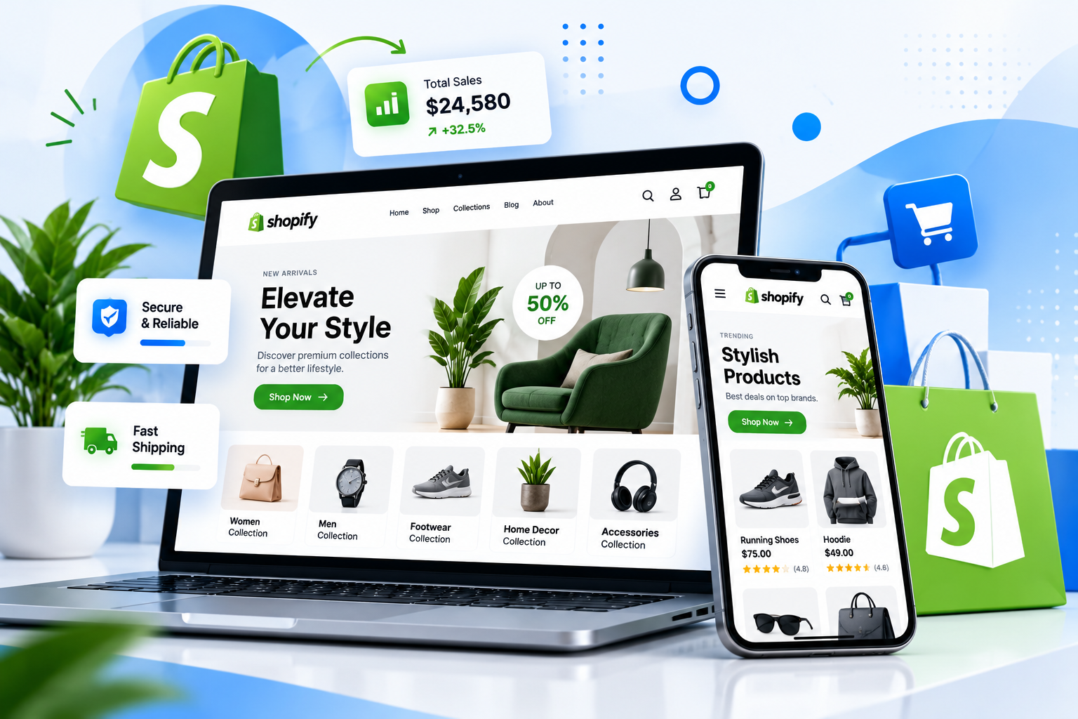 Shopify Development Services